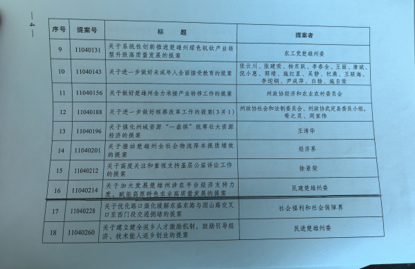 2025好提案.jpg 2025好提案.jpg